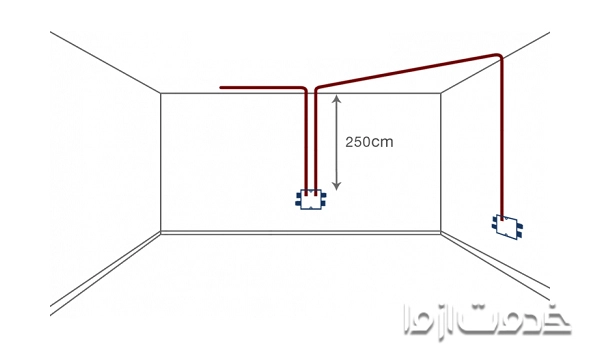 ارتفاع کلید و پریز از سقف